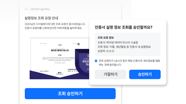 인증서 실명정보 조회 승인 화면 · 개인정보 열람 요청·승인 절차 미리보기