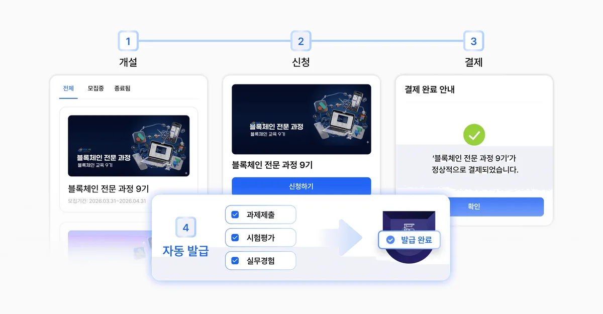 클래스 개설·신청