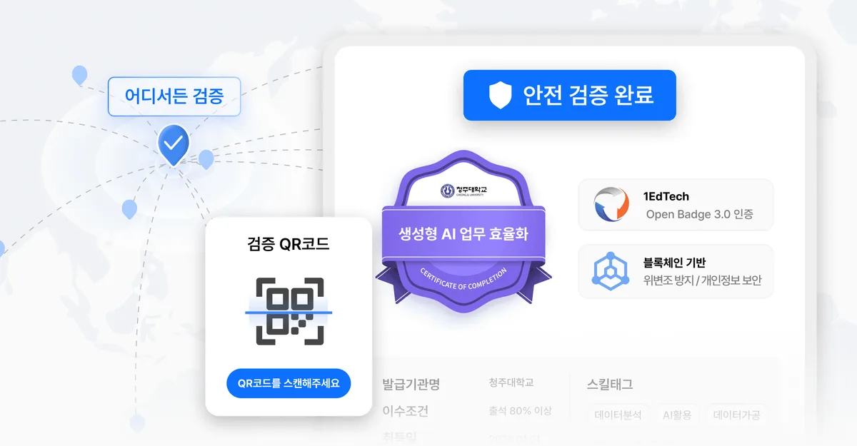 국제 인증·공신력 강화