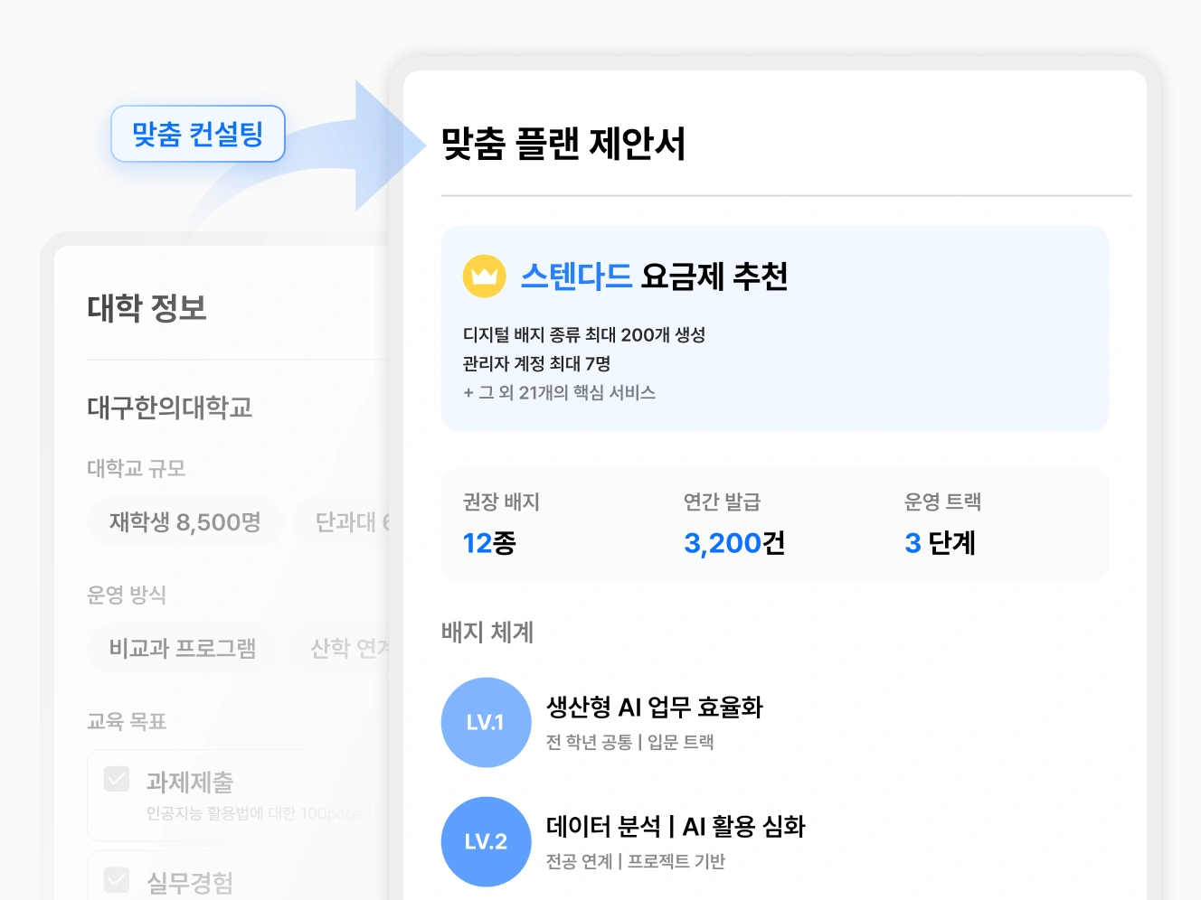 기관 맞춤 컨설팅