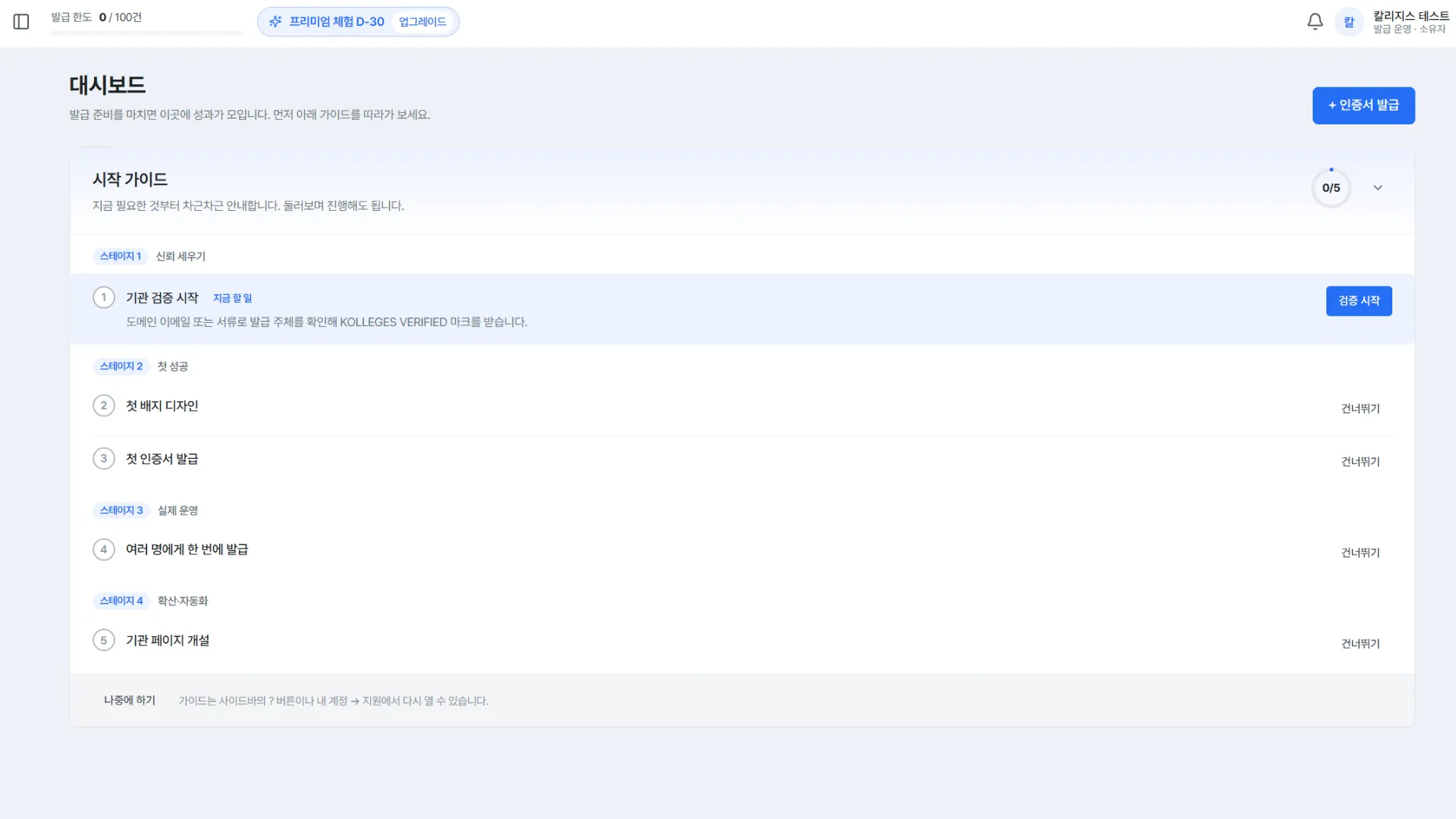 The full dashboard first screen, the issuance limit, the issue certificate button, and the getting-started guide card