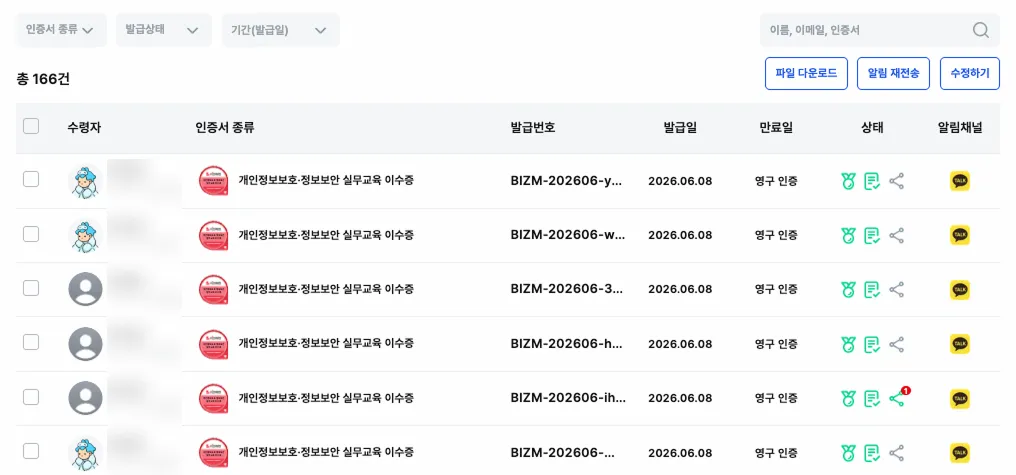 비즈마켓 보안교육 이수증 166건의 발급 현황을 수령자·발급번호·상태별로 보여주는 칼리지스 관리자 화면