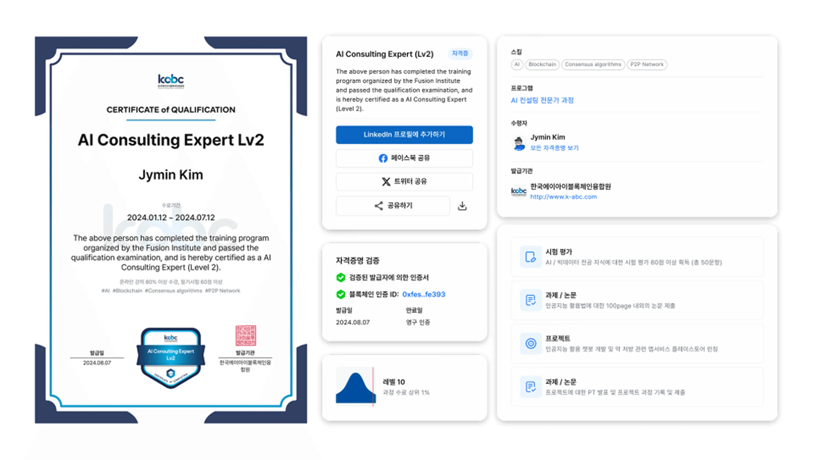 Why universities choose Kolleges as their digital badge platform