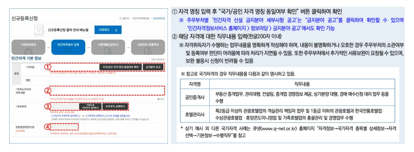 Entering the certification name and job description and selecting the competent ministry