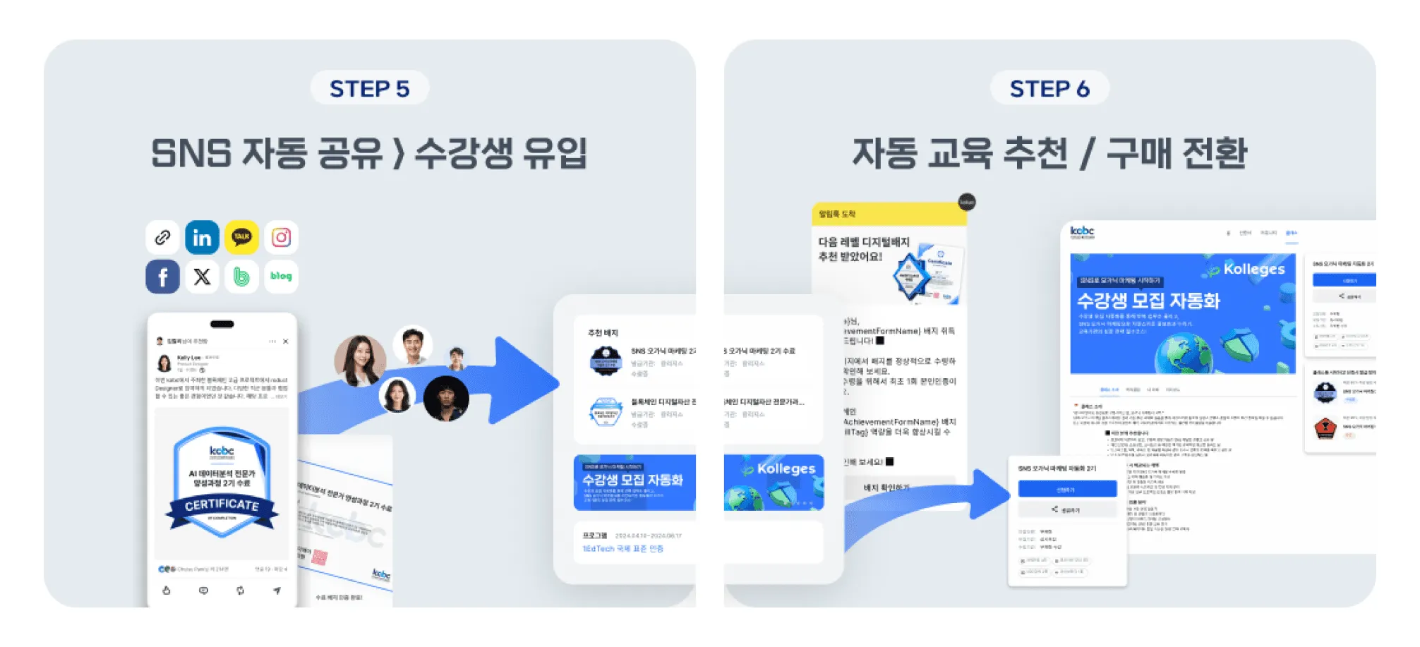 디지털 배지를 통한 성과 인증과 모집 퍼널 연결 구조