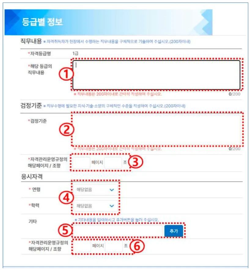 Entering the six required details per qualification grade