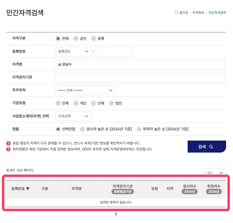 Search results showing identical or similar certification names